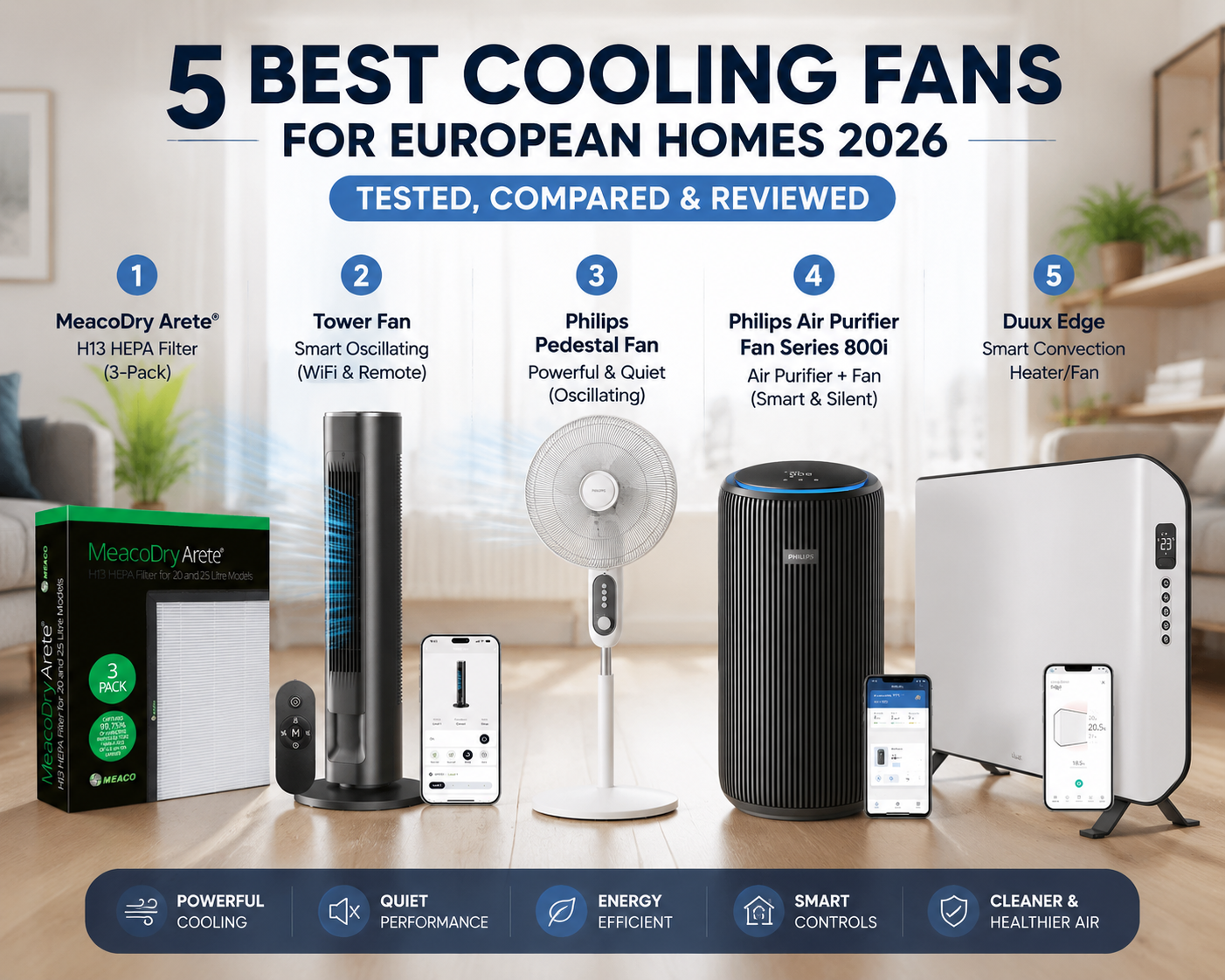 5 Best Cooling Fans for European Homes 2026 Tested, Compared & Reviewed